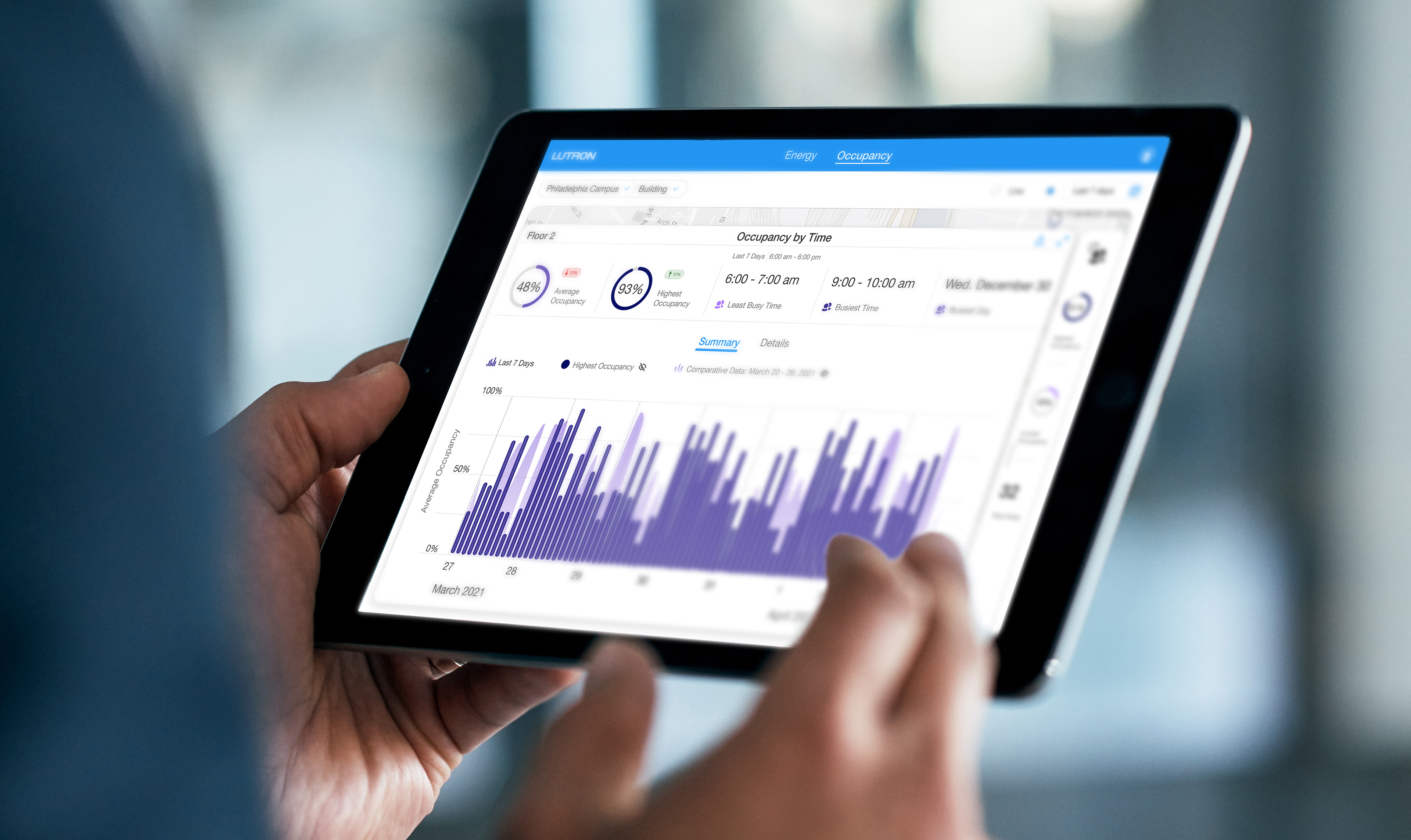 Lutron Dashboard